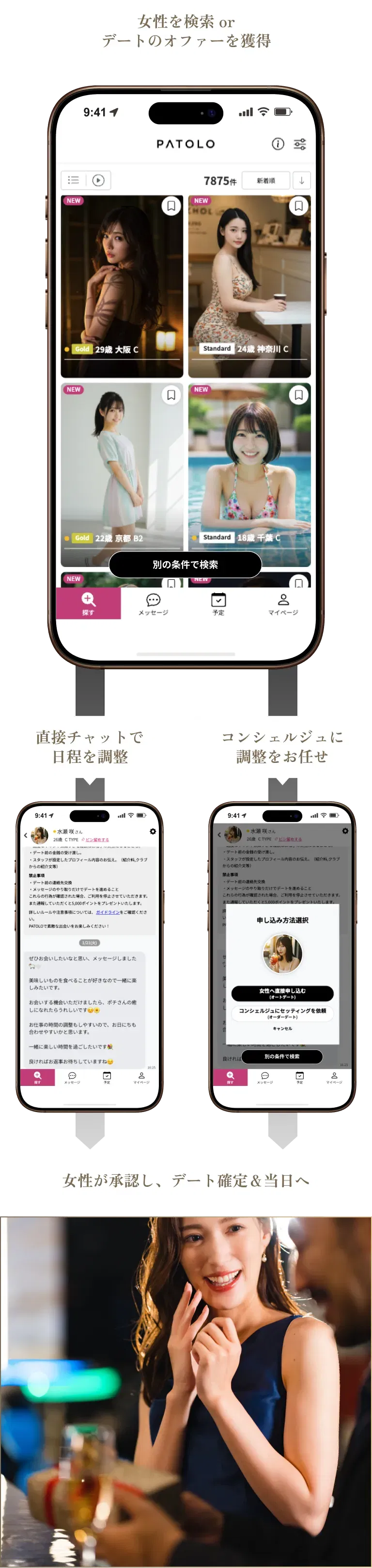 PATOLOの使い方の流れ