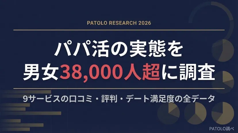 パパ活アプリの口コミ・評判を男女38,000人に調査｜9サービスの満足度・選び方を徹底比較【2026年】