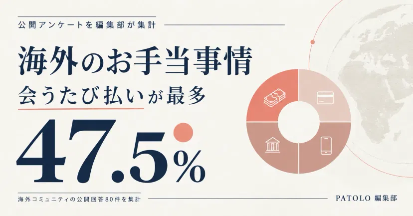 海外のパパ活は「取り決め」が基本?お手当の払い方・金額・満足度を80人の公開アンケートで読む
