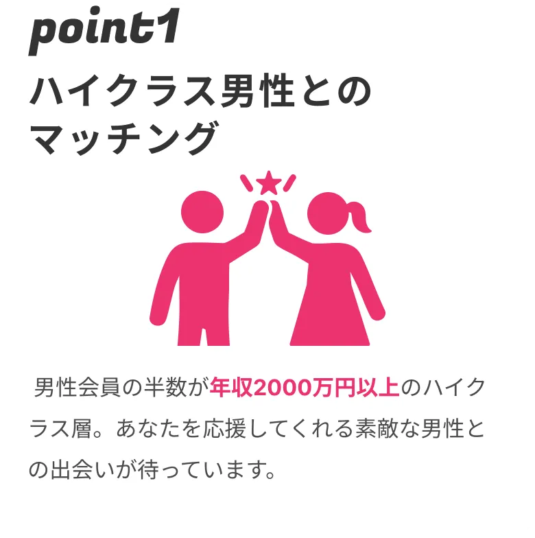 ポイント1