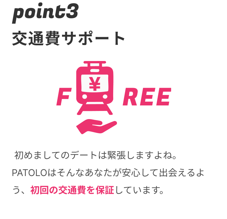 ポイント3