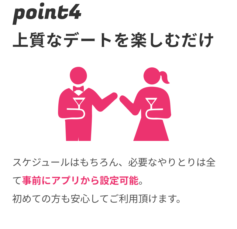 ポイント4