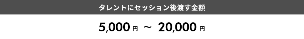 コスト画像
