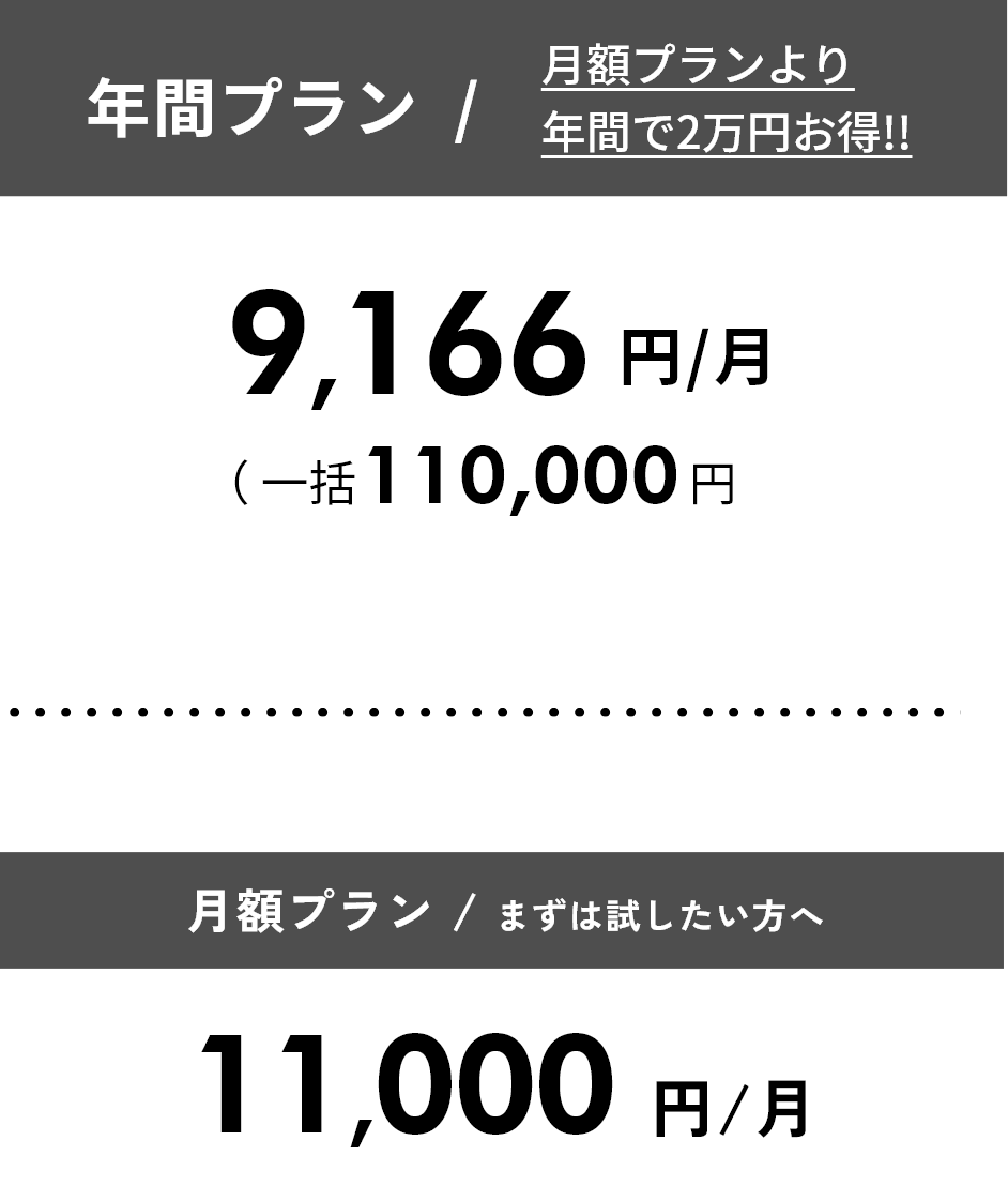 コスト画像
