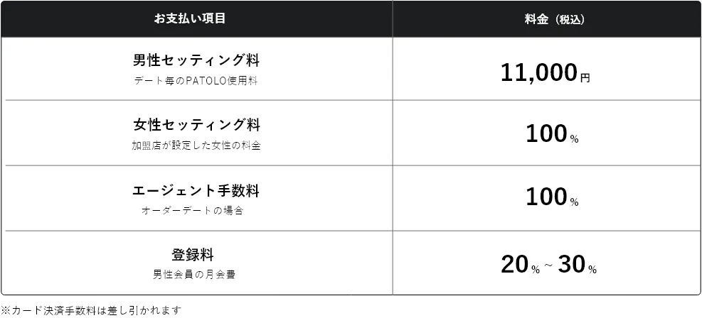 メリットイメージ図