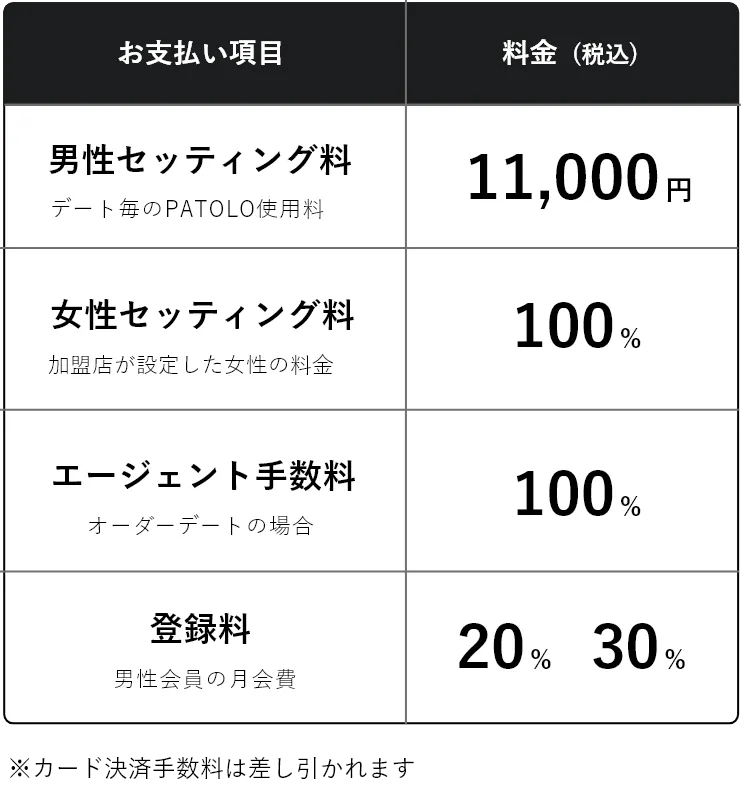 メリットイメージ図