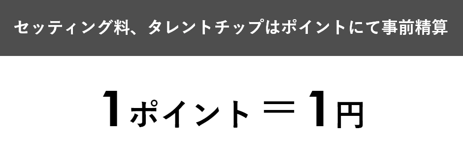 コスト画像