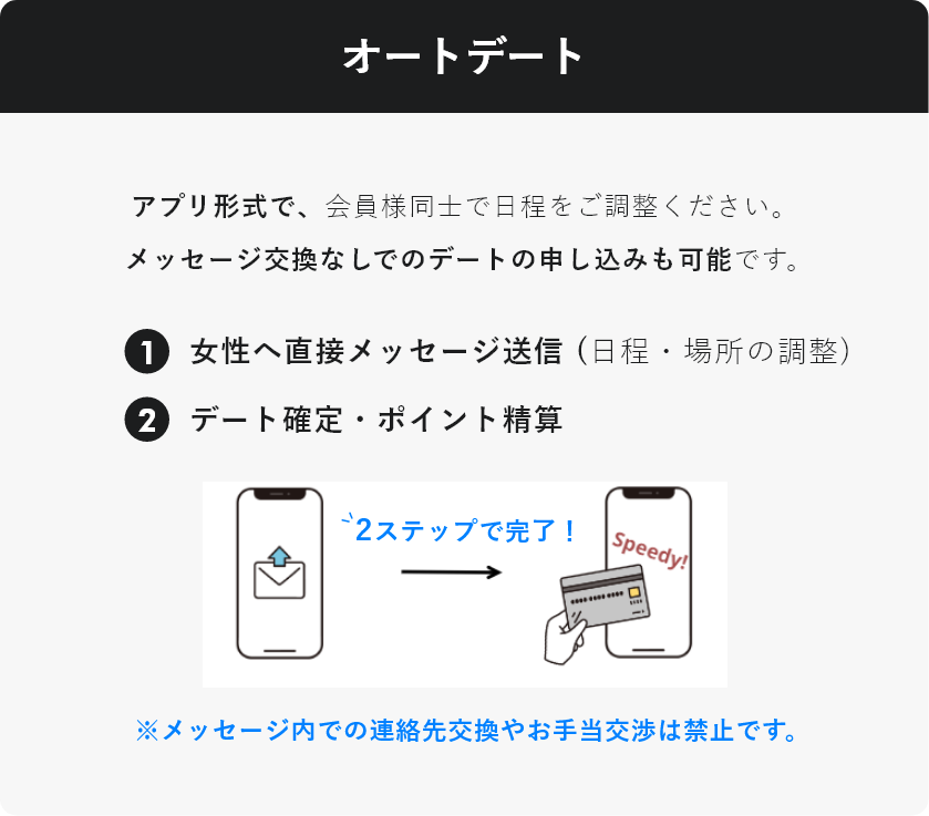 オーダーデート