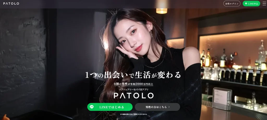 PATOLOのTOP画像