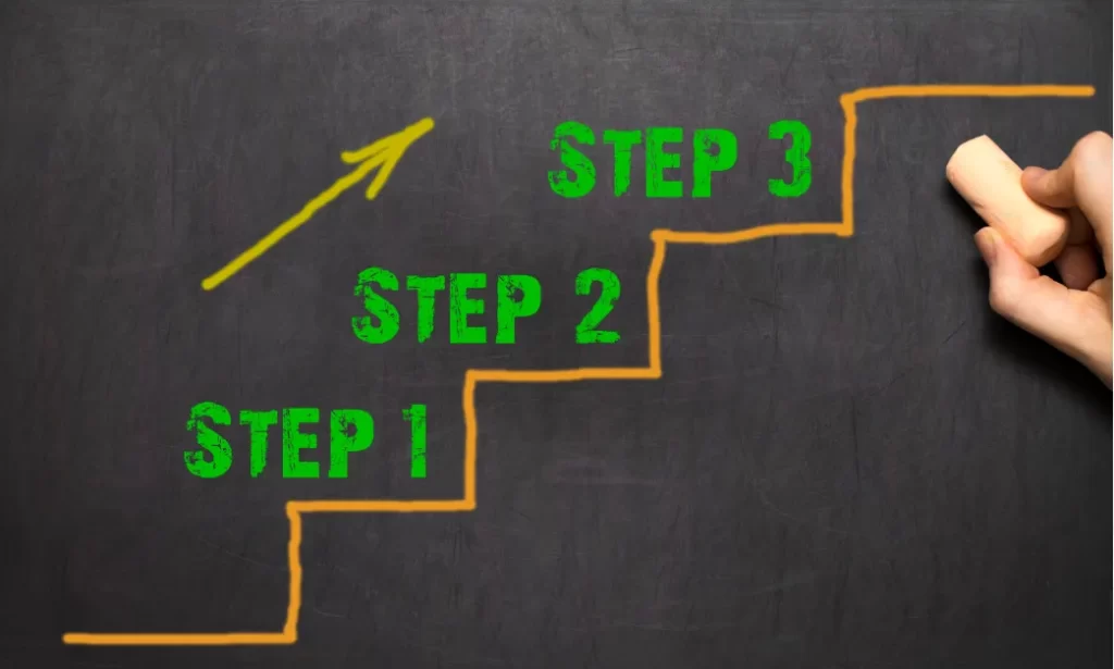 ステップ1-ステップ2-ステステップ3