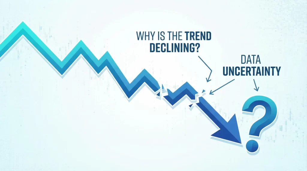 右肩下がりの折れ線グラフと疑問符を組み合わせたシンプルなインフォグラフィック、ブルー系の配色