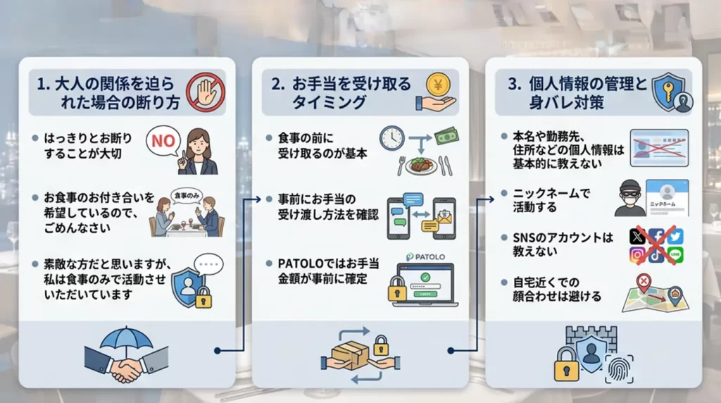 ご飯だけのパパ活で気をつけるべき注意点